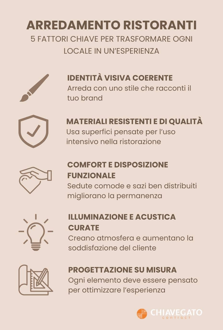 Infografica Chiavegato: 5 fattori chiave per arredare ristoranti su misura in modo funzionale e coinvolgente