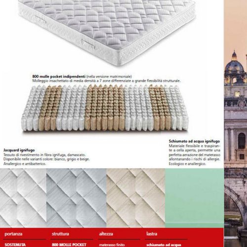 Materasso. Accessori per strutture ricettive. Accessori per il confort. Chiavegato Contract Verona